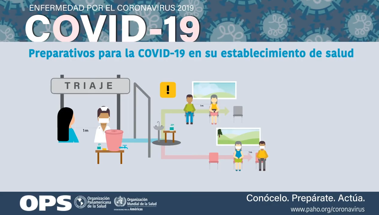 Recomendación de la OMS preparación de los establecimientos de salud para atender a casos de COVID-19