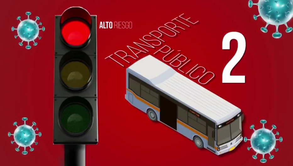 Semáforo de la Prevención